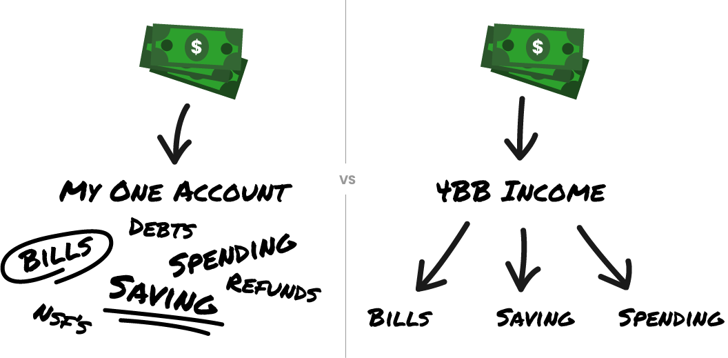 chaos-vs-order-graphic
